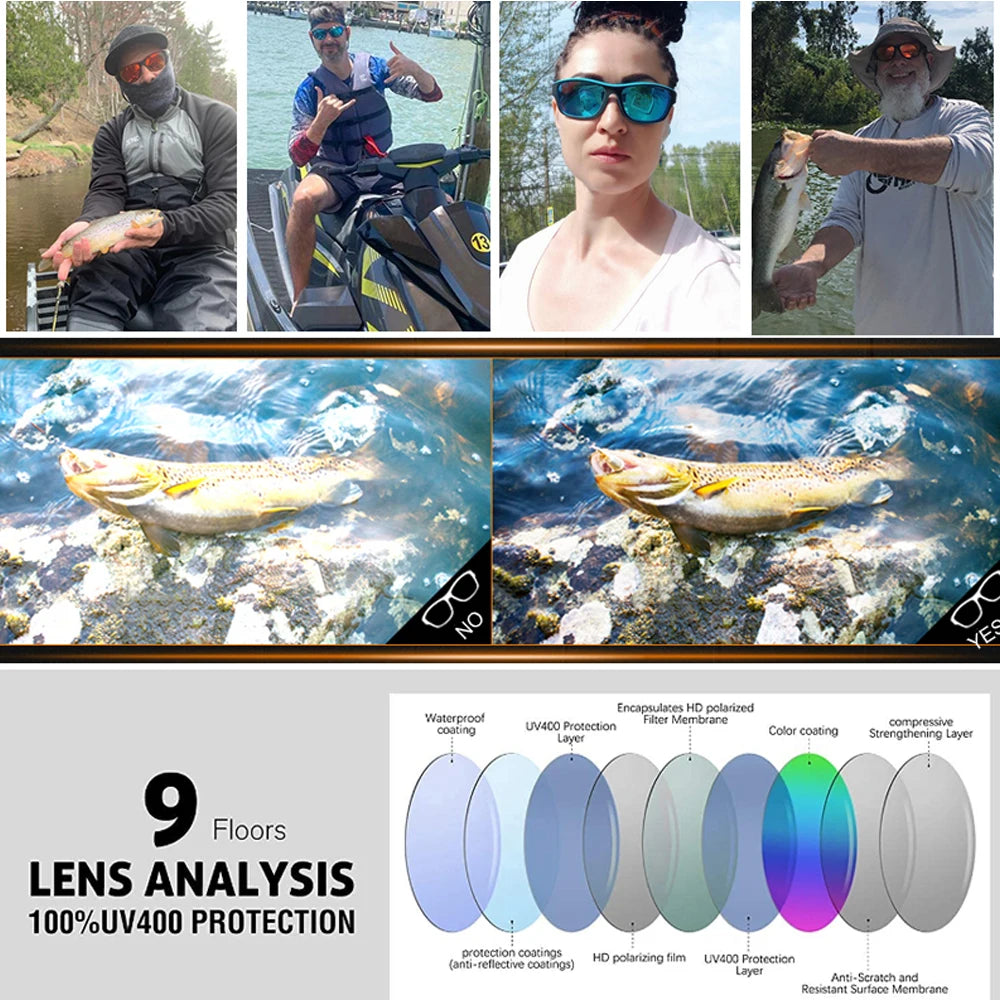 UV-Protecting Polarized Sunglasses